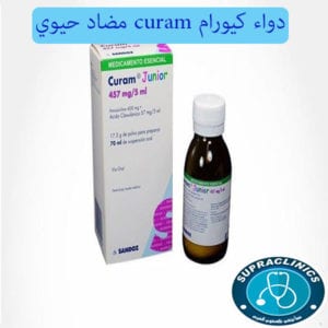 curam syrup antibiotic