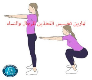 تمارين تخسيس الفخذين للرجال والنساء